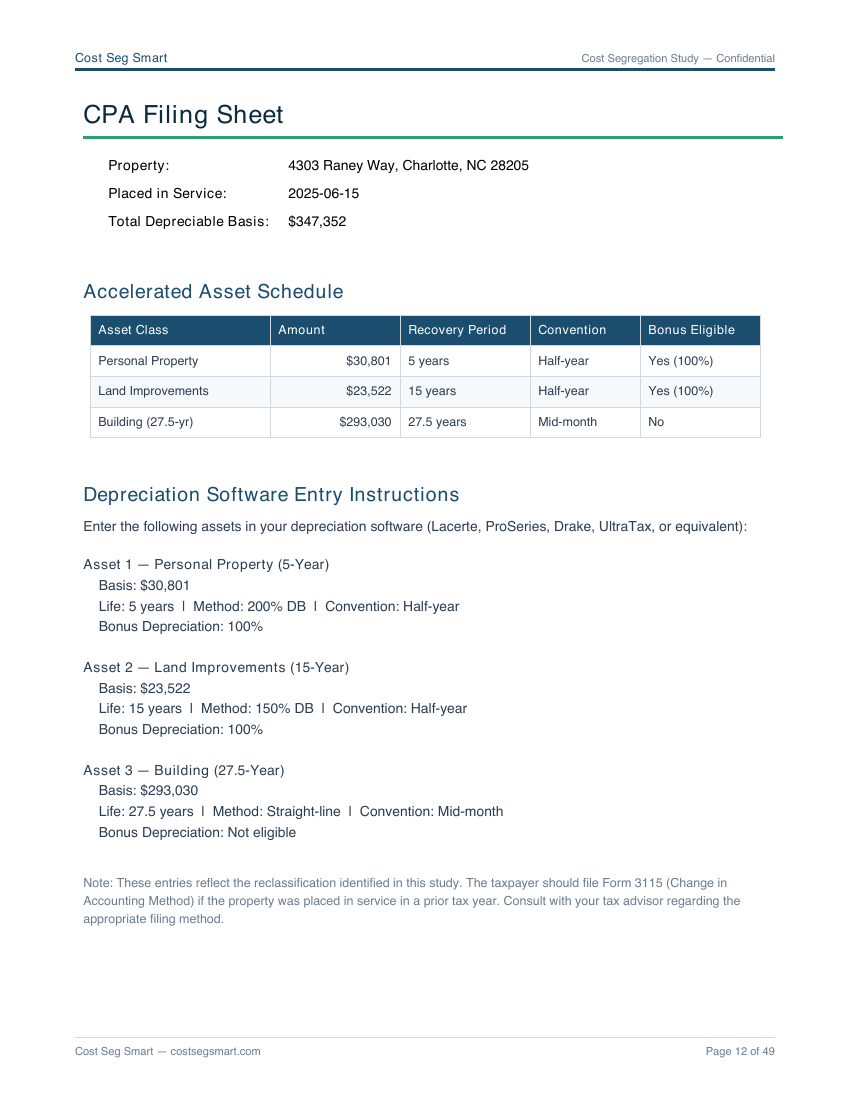 Page 12 — CPA filing sheet with accelerated asset schedule and software entry instructions
