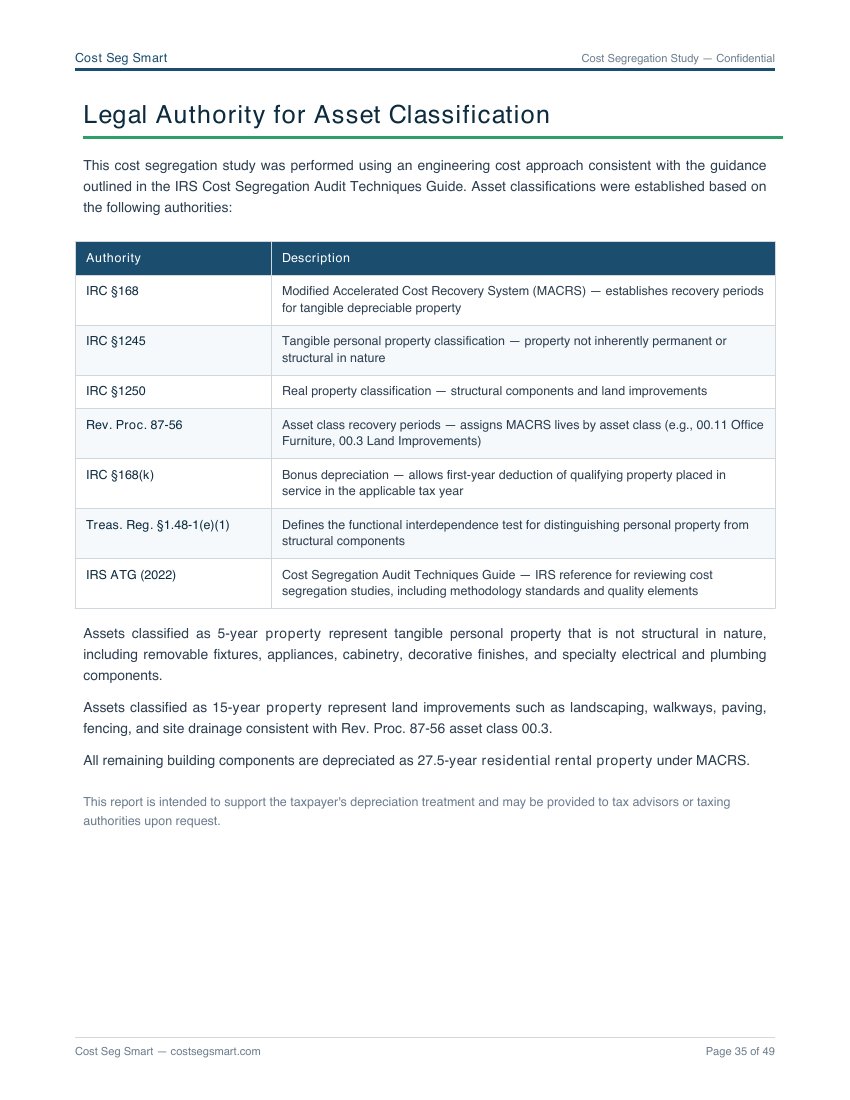 Page 35 — Legal authority for asset classification: IRC §168, §1245, §1250, Rev. Proc. 87-56, IRS ATG