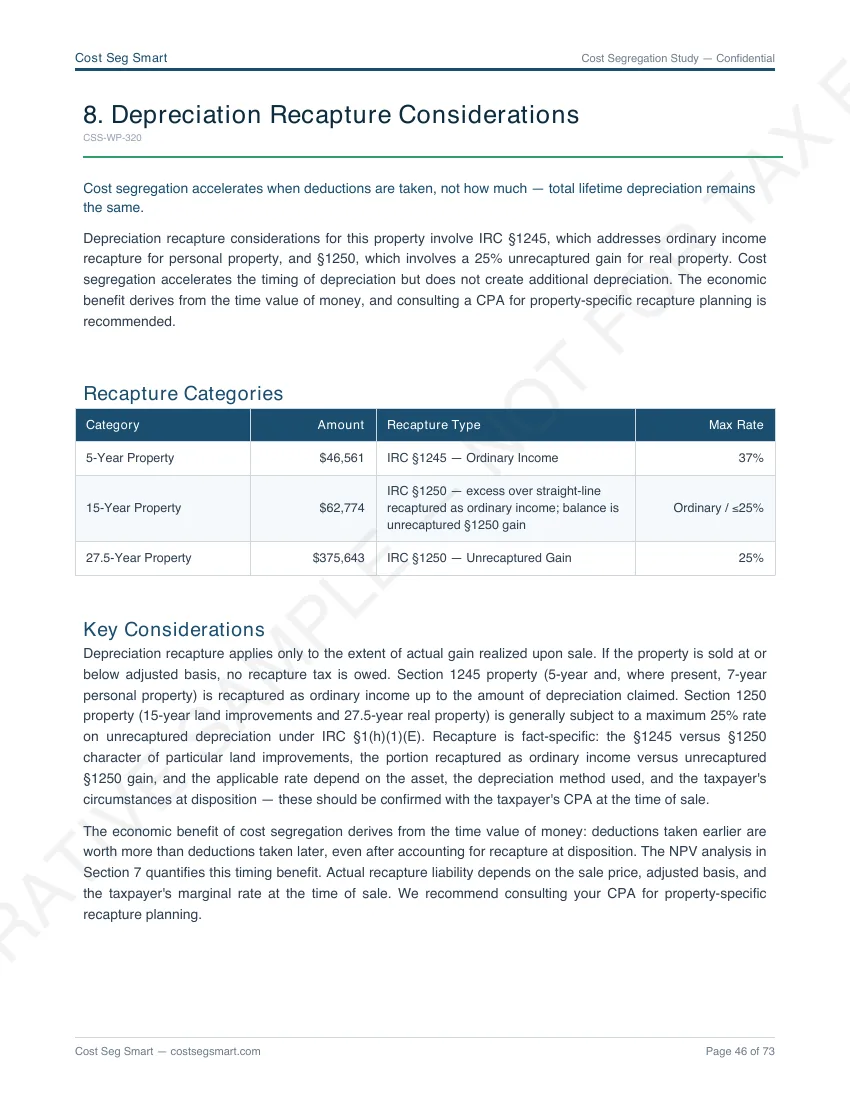 Page 46 — Depreciation recapture considerations across IRC §1245 and §1250